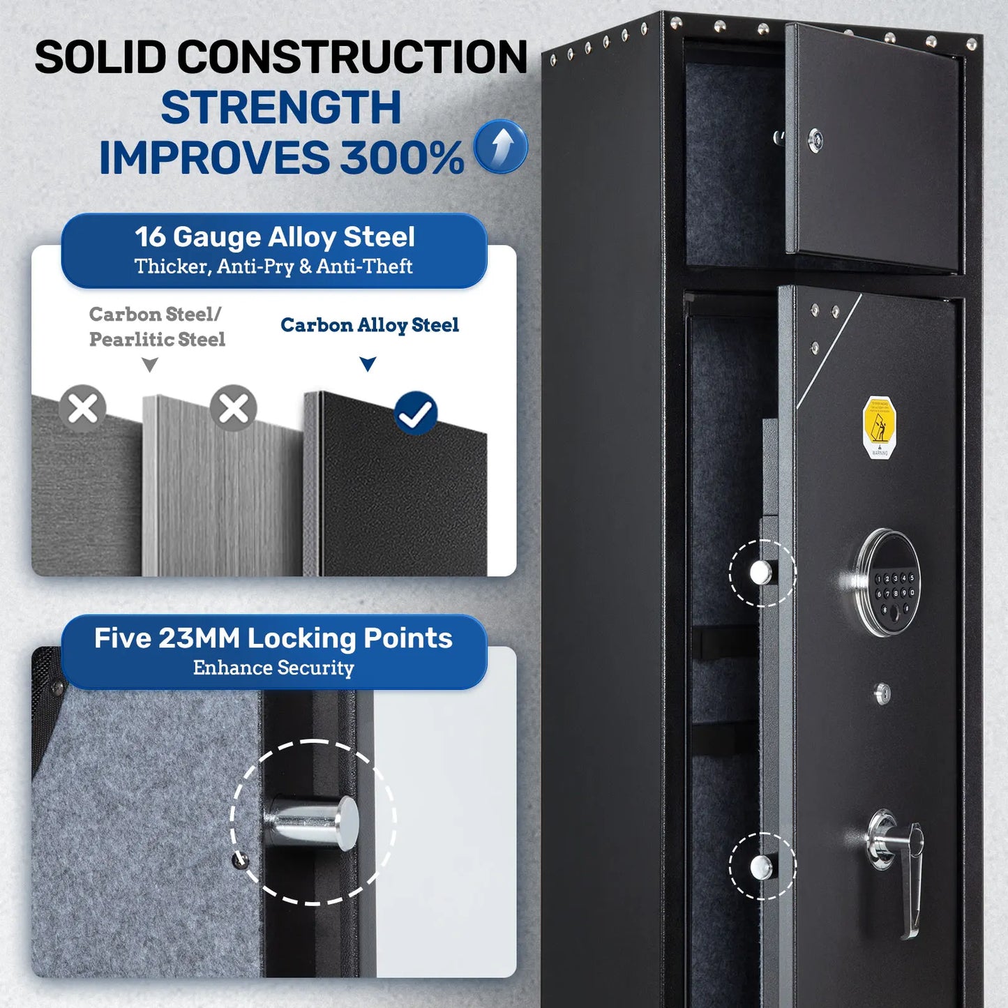 Station-SF0107 6 Gun Cabinet Rifles Gun Safe 4 Way Quick Access Gun BoxAdvanced Biometric Technology Built-in Storage Locker