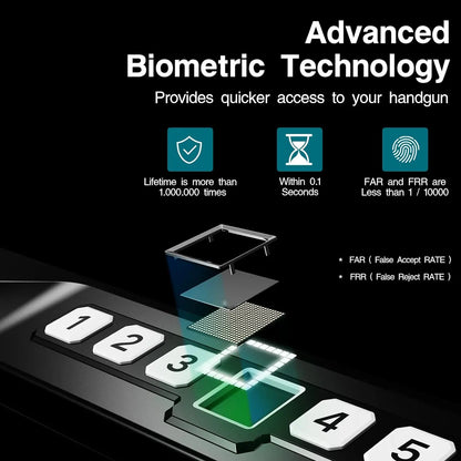 Biometric Gun Safe for Handgun 