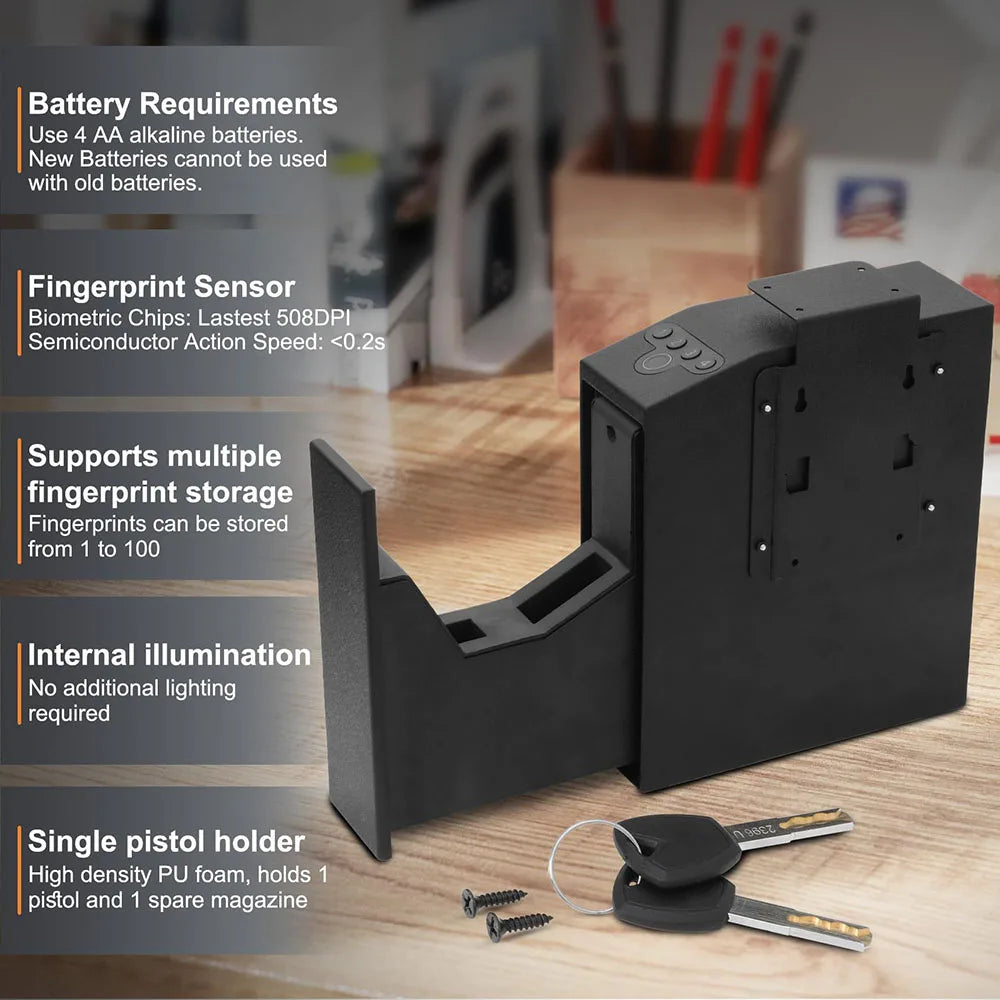  Wall Mounted Pistol Safes Box